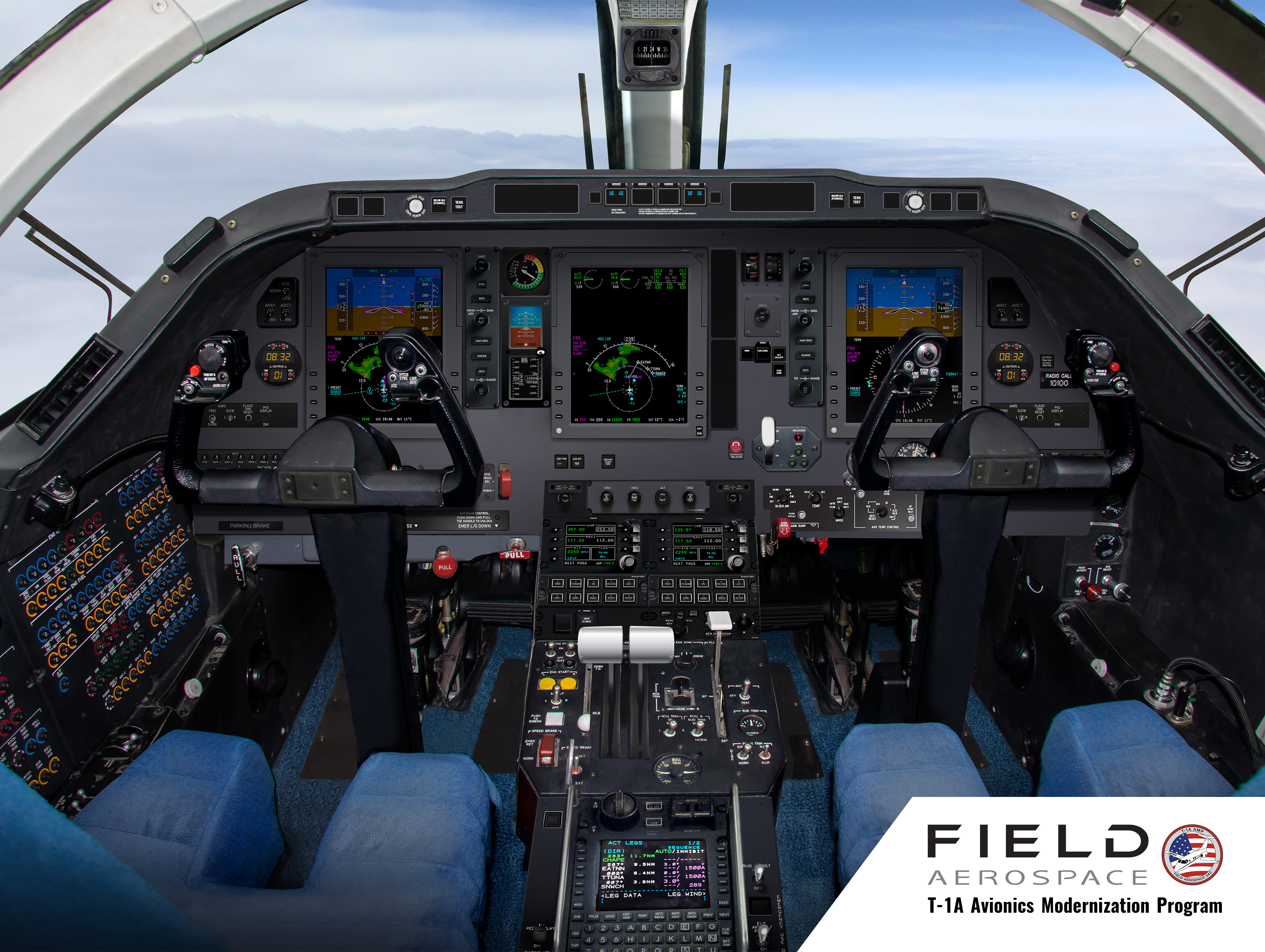 Avionics Upgrades and Modifications